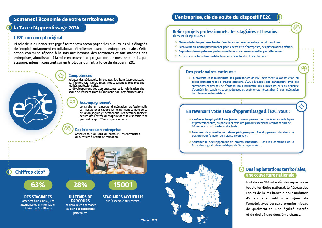 Explication fonctionnement taxe apprentissage 2